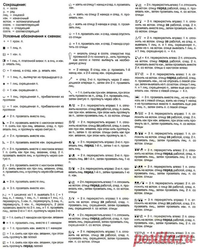 Условные обозначения в схемах вязания спицами