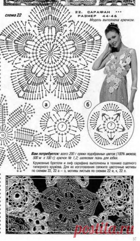 для тех кто любит вязать В Кругу Друзей — социальная сеть