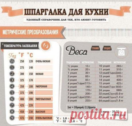 Идеи вашего дома