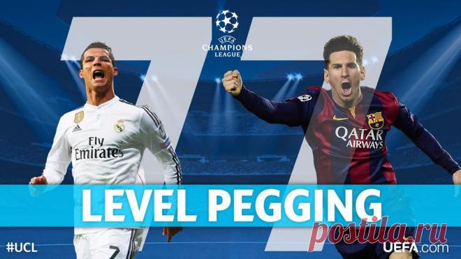 Champions League (@ChampionsLeague) | Твиттер