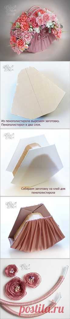 (5) Pinterest