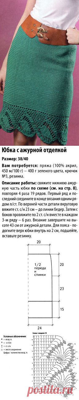 Юбочка крючком