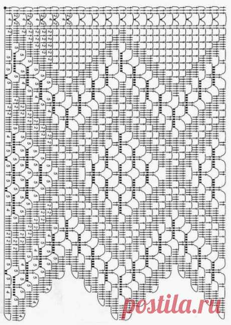 (7) Pinterest