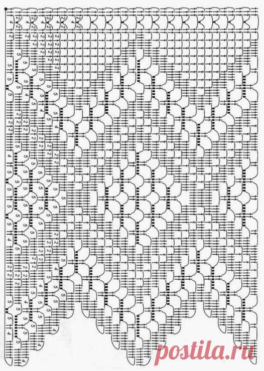 (7) Pinterest