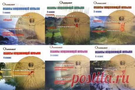 angelight исцеляющая музыка
3140e43610a1aa650f891e102fc08cda.jpeg (500×333)