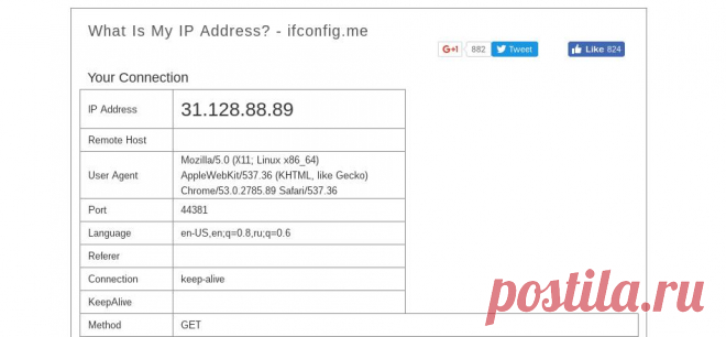 Как узнать IP-адрес Linux | Losst