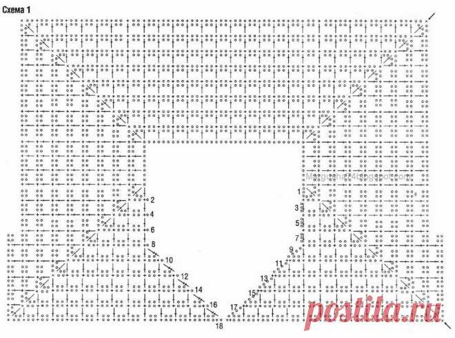 «Реглан крючком» — карточка от пользователя наталья к. в Яндекс.Коллекциях
