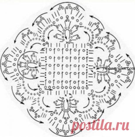 Королевский квадрат крючком схема. Шикарный узор крючком схема