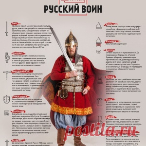 Воин на Руси : характер, одежда и оружие