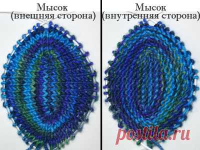 Магический набор петель