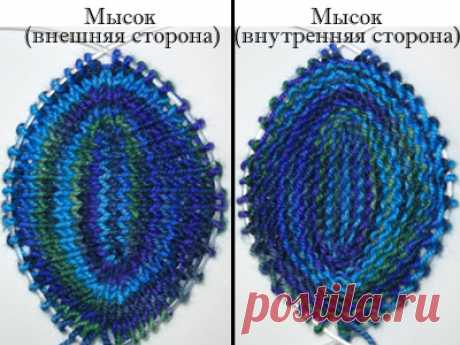 Магический набор петель