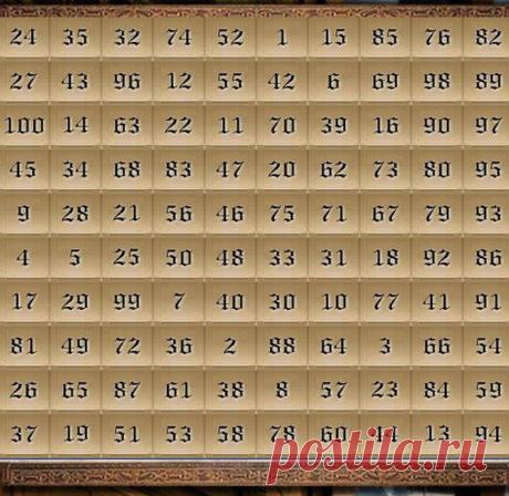 Интересная средневековая таблица желаний | Сонники, гороскопы, гадания