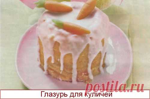 Глазурь для куличей