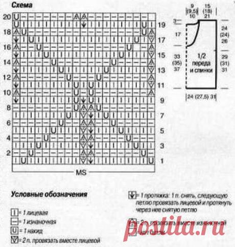 Связать топ спицами
