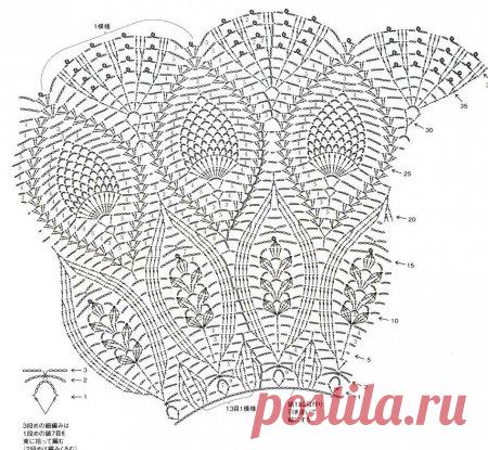 Круглая кокетка крючком с оригинальным объёмным узором