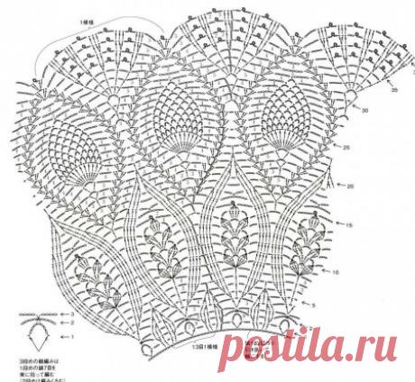 Круглая кокетка крючком с оригинальным объёмным узором