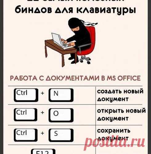 Самые полезные сочетания клавиш