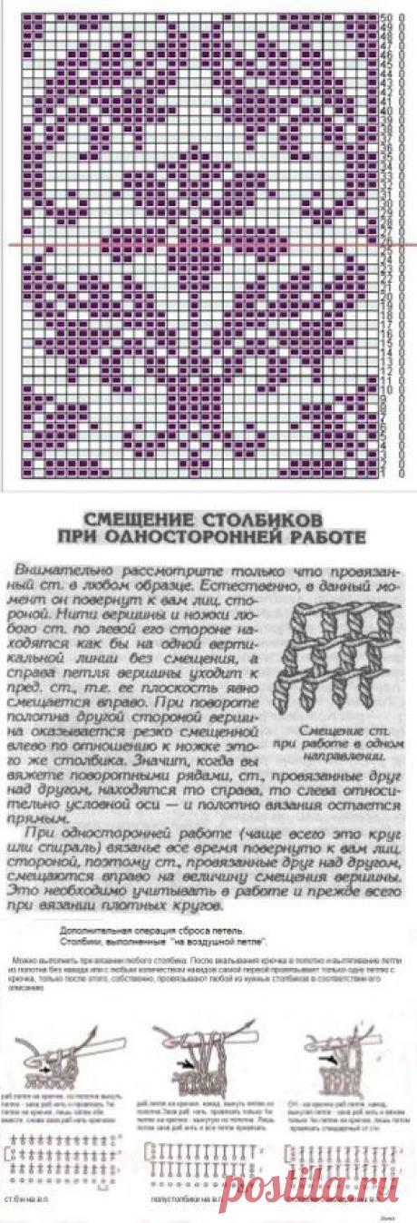 Расчет петель в филейном вязании