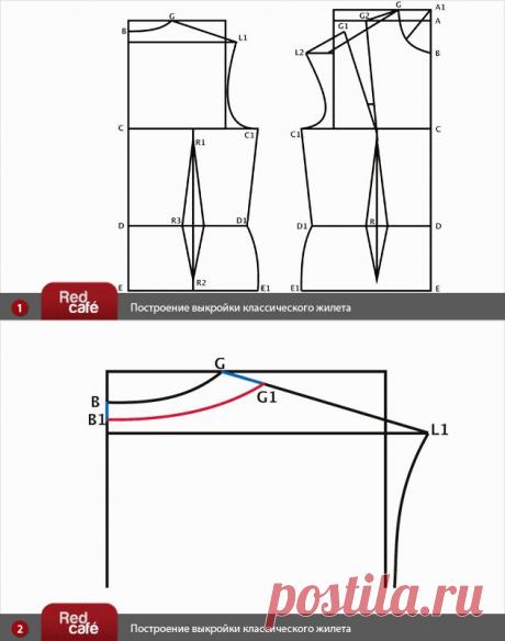 RedCafe | Построение выкройки классического женского жилета