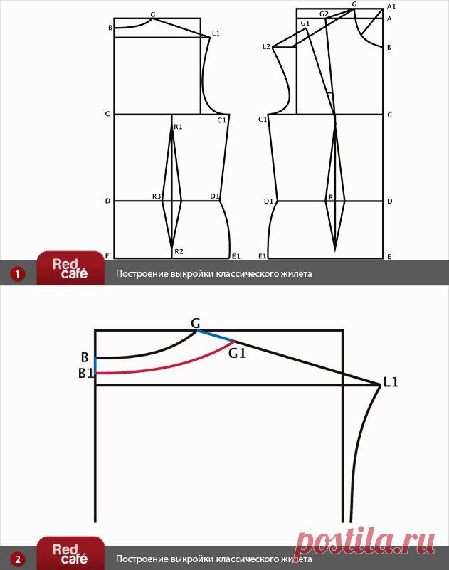 RedCafe | Построение выкройки классического женского жилета