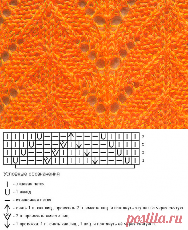 Ажурные узоры спицами: схема и описание как вязать простые и красивые рисунки ажуром | Все о рукоделии