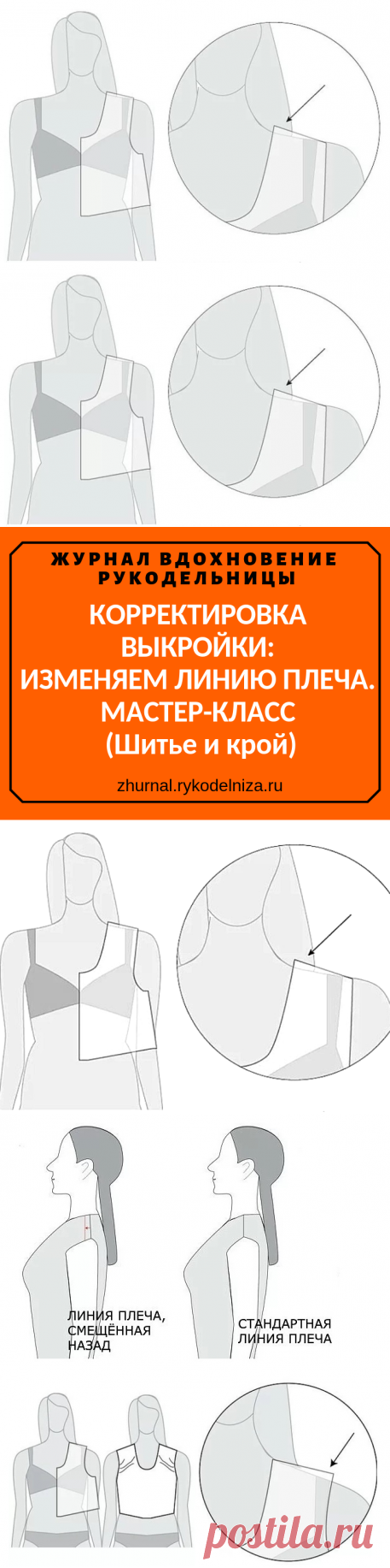КОРРЕКТИРОВКА ВЫКРОЙКИ: ИЗМЕНЯЕМ ЛИНИЮ ПЛЕЧА. МАСТЕР-КЛАСС (Шитье и крой) – Журнал Вдохновение Рукодельницы