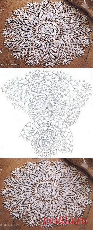 Ажурная салфетка крючком