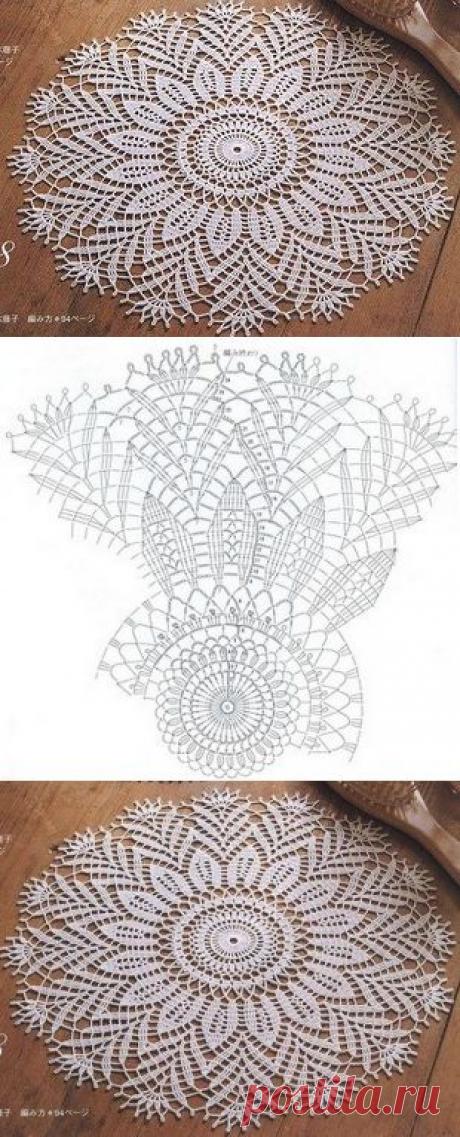 Ажурная салфетка крючком