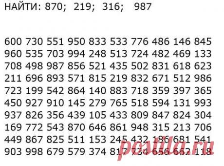 🤔 Как стать умнее