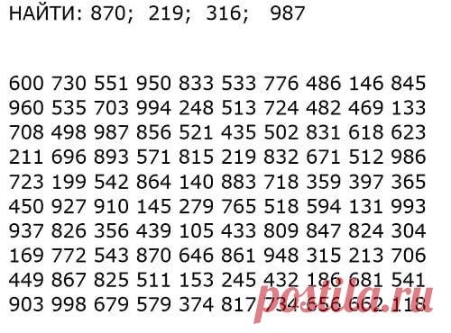 🤔 Как стать умнее