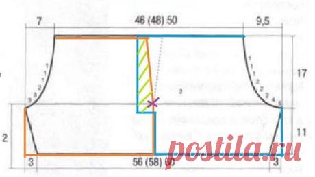 юбки | Записи в рубрике юбки | Дневник tancha1259