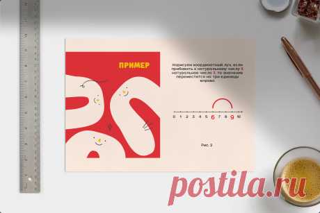 Математические карточки для второклашек и не только – PapMam.FM