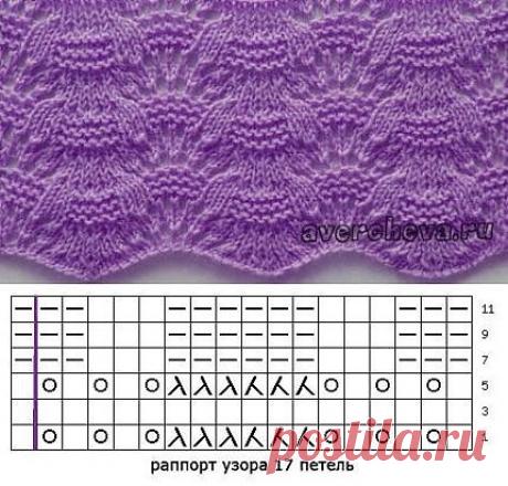 (1) Одноклассники