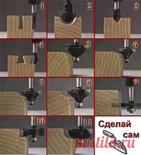 Фреза для ручного фрезера