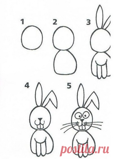 Учимся рисовать
#рисование