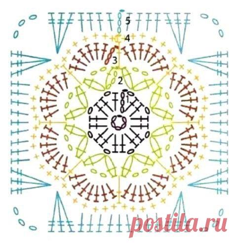 Современное вязание: бабушкин квадрат. Схемы, идеи. | Идеи для души и интерьера | Дзен