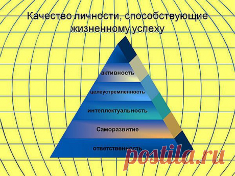 В чем мы ошибаемся когда начинаем создавать свое дело в интернете. Это поможет вам во всем разобраться, и увидеть то что даёт вам продвигаться к новым вершинам вашей карьеры ..