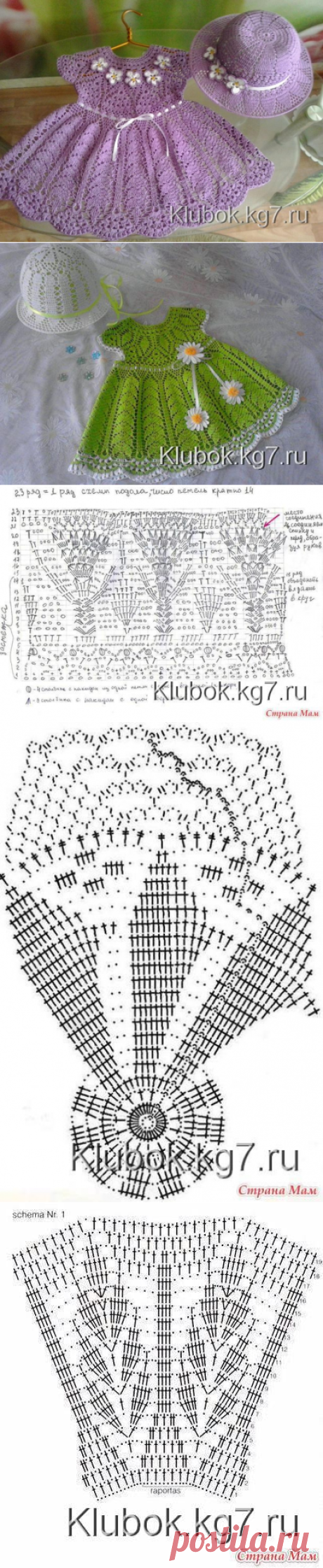 Платье для Людмилы ( автор Наталья Григорьева (Афанаскина))Мастер- класс Ирины Беличенко | Клубок