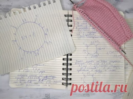 Расчет петель реглана сверху с ростком