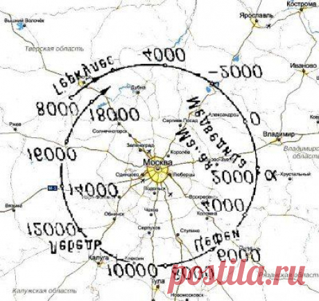 Поворот оси Земли: миф или реальность? | Верхосвет