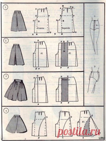 How to draft culottes