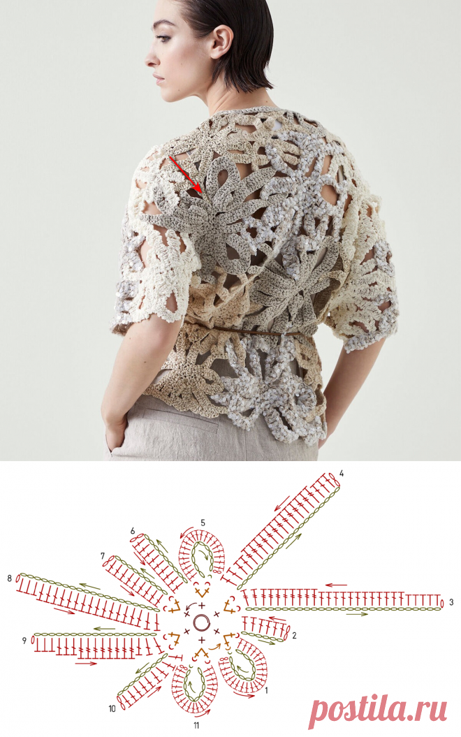 Вяжем кардиган бренда Brunello Cucinelli за 42 часа (схема и описание) | Вязание крючком с Захарченко Ольгой | Дзен