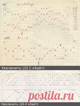 Ленивый жаккард - схемы — Клуб рукоделия «Украиночка»