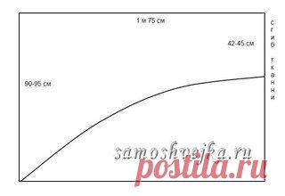 Шкатулка идей (Своими руками Рукоделие Шитье)