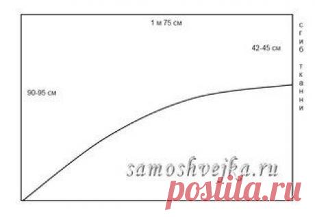 Шкатулка идей (Своими руками Рукоделие Шитье)