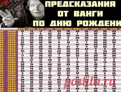КАК ЭТАЖ, НА КОТОРОМ ВЫ ЖИВЕТЕ, ВЛИЯЕТ НА ВАШУ ЖИЗНЬ | Тайны Мироздания