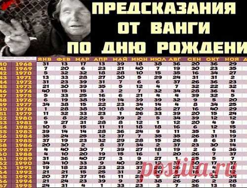 КАК ЭТАЖ, НА КОТОРОМ ВЫ ЖИВЕТЕ, ВЛИЯЕТ НА ВАШУ ЖИЗНЬ | Тайны Мироздания
