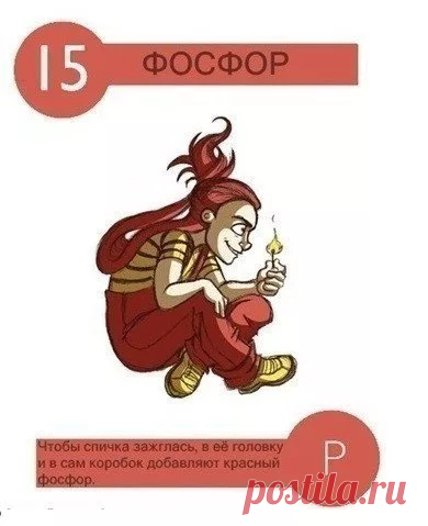 ЕГЭ по химии: Этот 