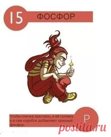 ЕГЭ по химии: Этот "особый" фосфор. | Елена Шаврак | Дзен