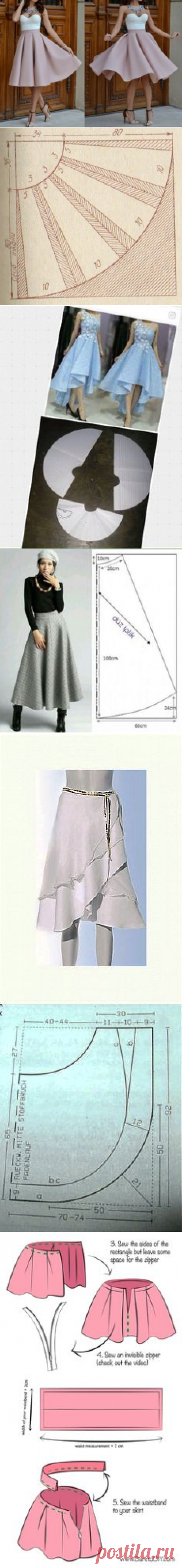 (2) Pinterest